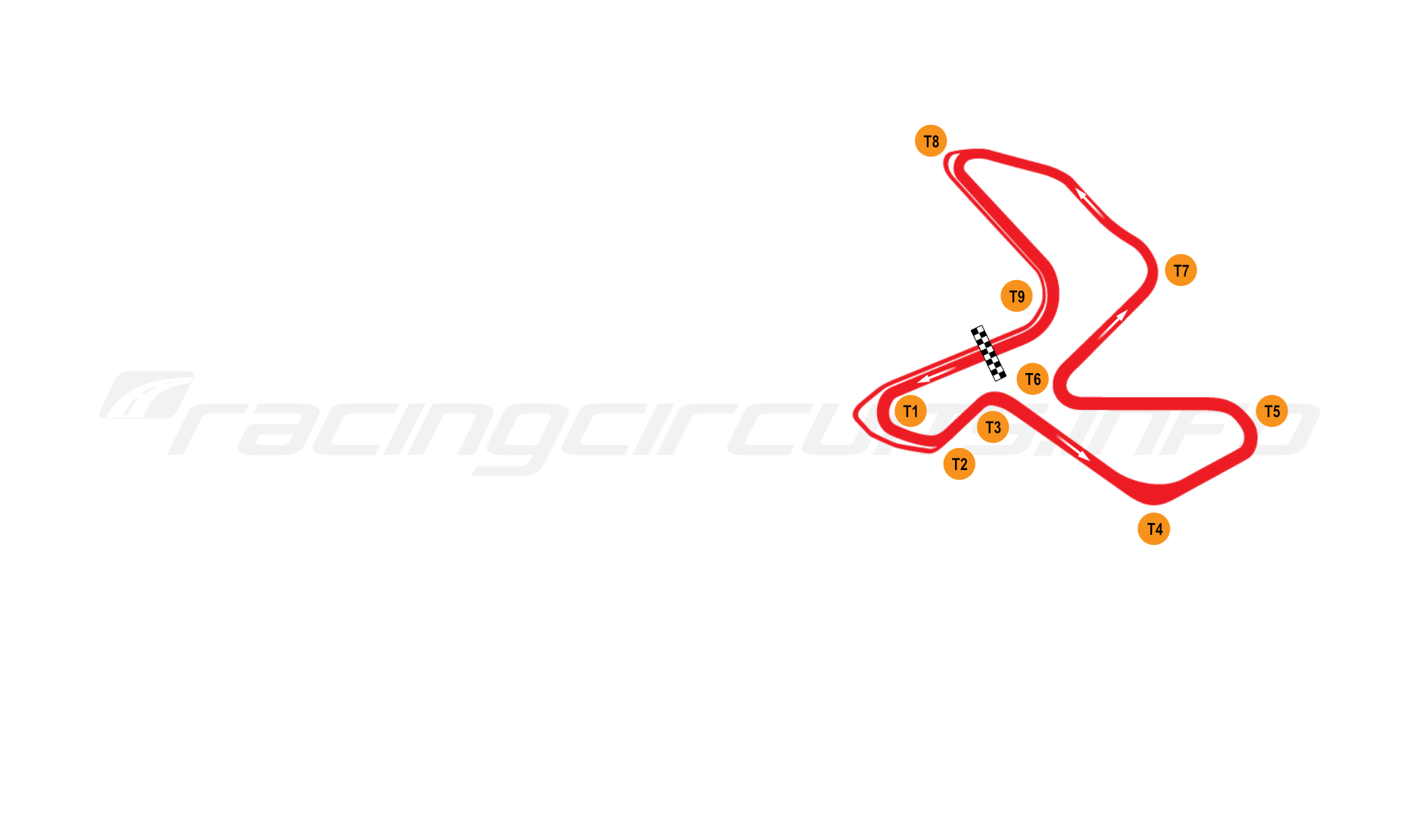 Map of Dallas Fair Park, TransAm Circuit 1988